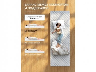 Матрас Corretto Transformer - 2 (изображение 2) Матрас Corretto Transformer - 2 (фотография, изображение 2)