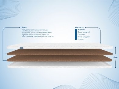  Dimax  6  - 3 (,  3)