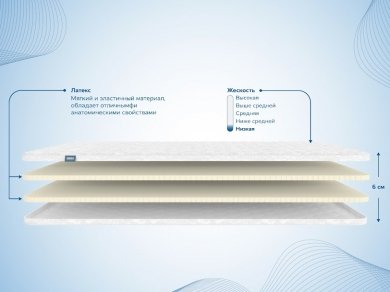  Dimax  6  - 3 (,  3)