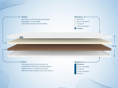  Dimax   Dimax - 3 (,  3)