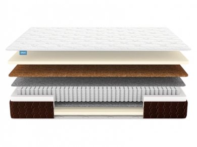 Матрас Dimax Мега лайт базис Матрас Dimax Мега лайт базис (фотография)