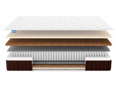 Матрас Dimax Мега лайт хард релакс Матрас Dimax Мега лайт хард релакс (фотография)