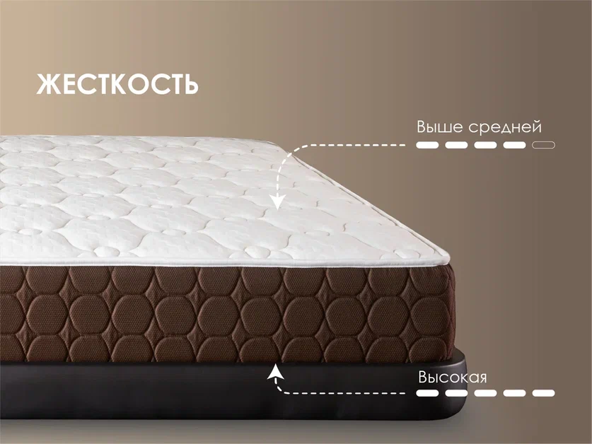 Матрас Dimax Мега медиум хард релакс - 3 (изображение 3) Матрас Dimax Мега медиум хард релакс - 3 (фотография, изображение 3)