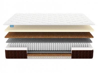 Матрас Dimax Мега медиум хард релакс Матрас Dimax Мега медиум хард релакс (фотография)