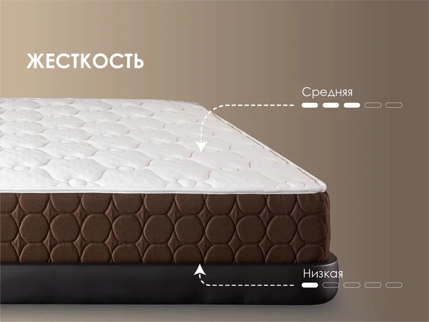 Матрас Dimax Мега Медиум софт - 3 (изображение 3) Матрас Dimax Мега Медиум софт - 3 (фотография, изображение 3)