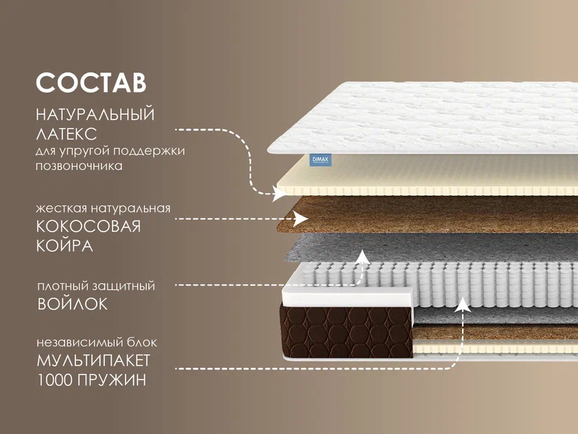 Матрас Dimax Мега Медиум - 1 (изображение 1) Матрас Dimax Мега Медиум - 1 (фотография, изображение 1)