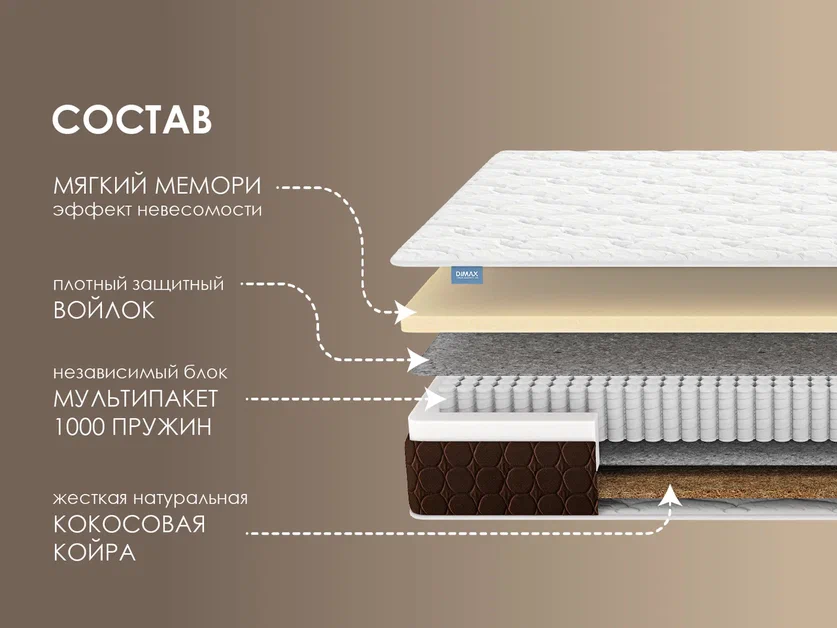 Матрас Dimax Мега Мемо хард - 1 (изображение 1) Матрас Dimax Мега Мемо хард - 1 (фотография, изображение 1)