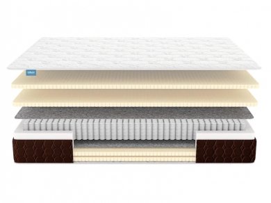 Матрас Dimax Мега Софт Люкс Матрас Dimax Мега Софт Люкс (фотография)
