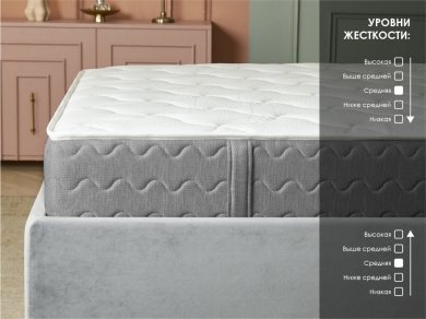 Матрас Dimax ОК Базис плюс - 3 (изображение 3) Матрас Dimax ОК Базис плюс - 3 (фотография, изображение 3)