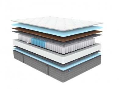 Матрас Dimax ОК Лайт Базис - 2 (изображение 2) Матрас Dimax ОК Лайт Базис - 2 (фотография, изображение 2)