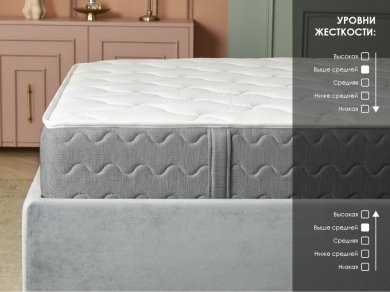 Матрас Dimax ОК Медиум лайт - 4 (изображение 4) Матрас Dimax ОК Медиум лайт - 4 (фотография, изображение 4)