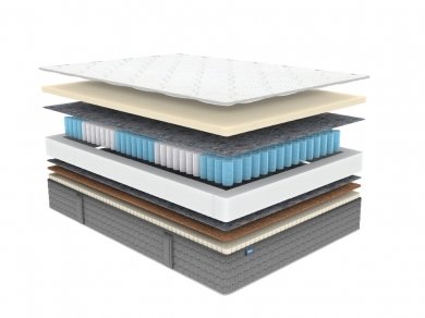 Матрас Dimax ОК Медиум мемо - 3 (изображение 3) Матрас Dimax ОК Медиум мемо - 3 (фотография, изображение 3)