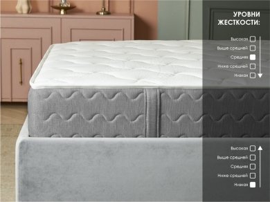 Матрас Dimax ОК Медиум мемо - 4 (изображение 4) Матрас Dimax ОК Медиум мемо - 4 (фотография, изображение 4)