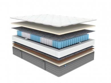 Матрас Dimax ОК Медиум софт - 3 (изображение 3) Матрас Dimax ОК Медиум софт - 3 (фотография, изображение 3)