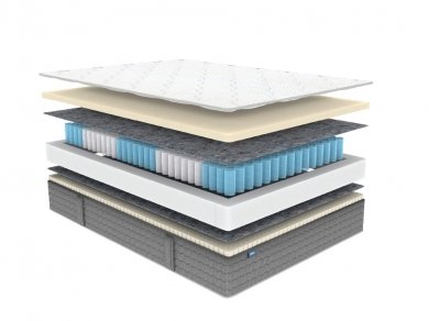 Матрас Dimax ОК Мемо Софт - 4 (изображение 4) Матрас Dimax ОК Мемо Софт - 4 (фотография, изображение 4)