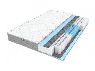 Матрас Dimax ОК Симпл Матрас Dimax ОК Симпл (фотография)