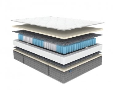 Матрас Dimax ОК Софт - 4 (изображение 4) Матрас Dimax ОК Софт - 4 (фотография, изображение 4)