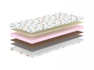 Детский матрас Очумелкин х/б - 1 (изображение 1) Детский матрас Очумелкин х/б - 1 (фотография, изображение 1)