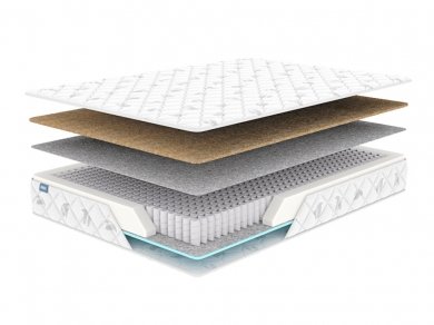 Матрас Dimax Оптима 500 - 6 (изображение 6) Матрас Dimax Оптима 500 - 6 (фотография, изображение 6)