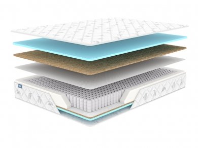 Матрас Dimax Оптима 500 кокос - 6 (изображение 6) Матрас Dimax Оптима 500 кокос - 6 (фотография, изображение 6)