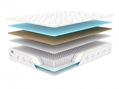 Матрас Dimax Оптима 500 микс - 6 (изображение 6) Матрас Dimax Оптима 500 микс - 6 (фотография, изображение 6)