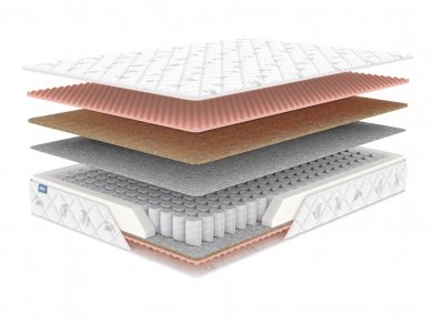 Матрас Dimax Оптима хард массаж - 5 (изображение 5) Матрас Dimax Оптима хард массаж - 5 (фотография, изображение 5)