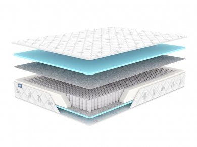 Матрас Dimax Оптима мультипакет - 6 (изображение 6) Матрас Dimax Оптима мультипакет - 6 (фотография, изображение 6)