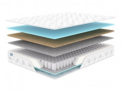 Матрас Dimax Оптима премиум 2 - 6 (изображение 6) Матрас Dimax Оптима премиум 2 - 6 (фотография, изображение 6)
