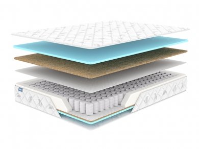 Матрас Dimax Оптима премиум хард - 6 (изображение 6) Матрас Dimax Оптима премиум хард - 6 (фотография, изображение 6)