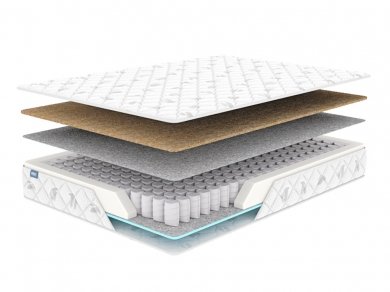 Матрас Dimax Оптима премиум хард лайт - 6 (изображение 6) Матрас Dimax Оптима премиум хард лайт - 6 (фотография, изображение 6)