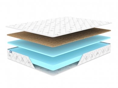 Матрас Dimax Оптима ролл медиум - 7 (изображение 7) Матрас Dimax Оптима ролл медиум - 7 (фотография, изображение 7)