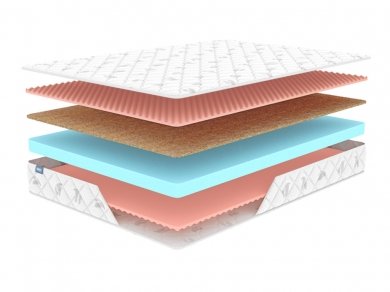 Матрас Dimax Оптима ролл медиум массаж - 5 (изображение 5) Матрас Dimax Оптима ролл медиум массаж - 5 (фотография, изображение 5)