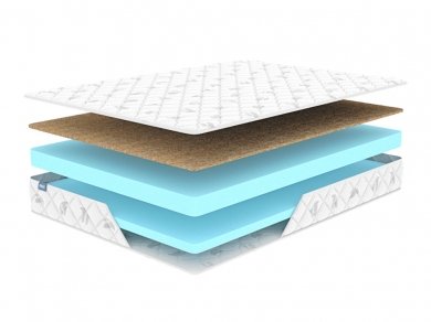 Матрас Dimax Оптима ролл симпл - 10 (изображение 10) Матрас Dimax Оптима ролл симпл - 10 (фотография, изображение 10)