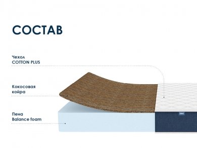 Матрас Dimax Практик Чип Ролл 18 кокос - 1 (изображение 1) Матрас Dimax Практик Чип Ролл 18 кокос - 1 (фотография, изображение 1)