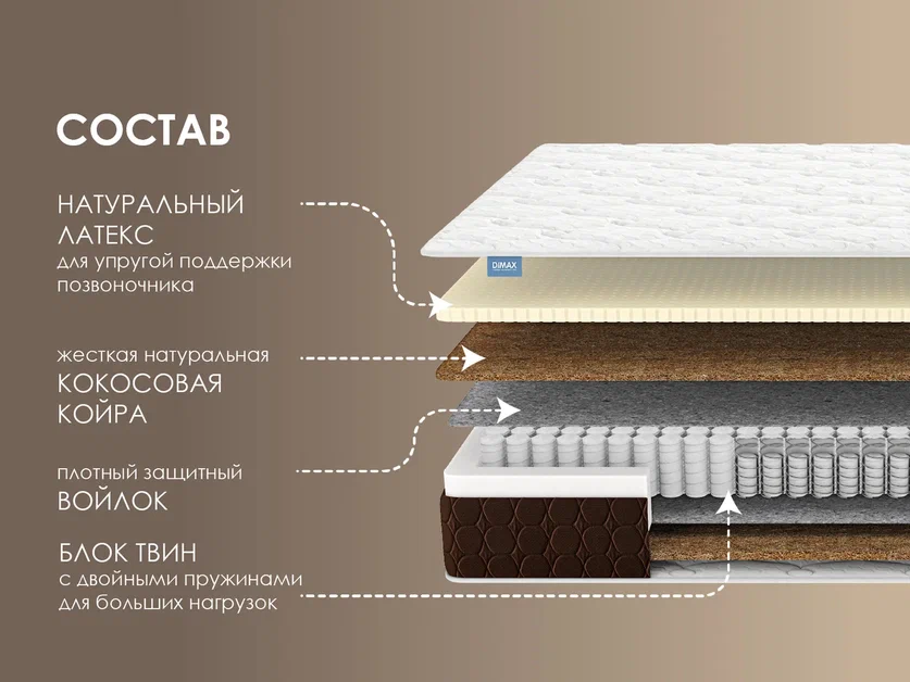 Матрас Твин Медиум хард - 1 (изображение 1) Матрас Твин Медиум хард - 1 (фотография, изображение 1)