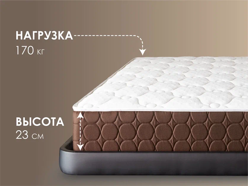 Матрас Dimax Твин Медиум - 2 (изображение 2) Матрас Dimax Твин Медиум - 2 (фотография, изображение 2)