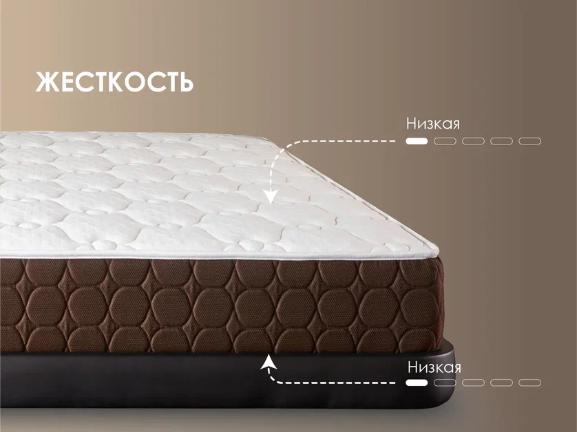 Матрас Dimax Твин Софт - 3 (изображение 3) Матрас Dimax Твин Софт - 3 (фотография, изображение 3)