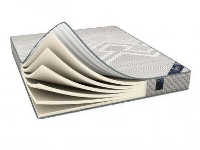 Матрас Dimax Онли Базис плюс Матрас Dimax Онли Базис плюс (фотография)