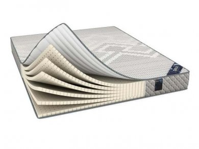 Матрас Dimax Онли Софт Матрас Dimax Онли Софт (фотография)
