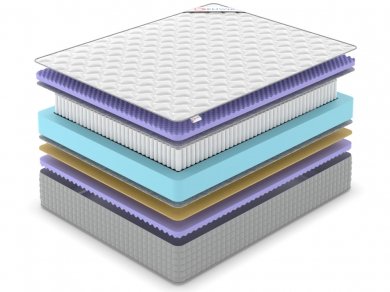 Матрас Denwir Extra Five Balance S1000 - 2 (изображение 2) Матрас Denwir Extra Five Balance S1000 - 2 (фотография, изображение 2)