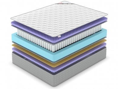 Матрас Denwir Extra Five Balance TFK - 2 (изображение 2) Матрас Denwir Extra Five Balance TFK - 2 (фотография, изображение 2)