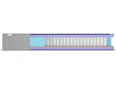 Матрас Denwir Extra Five Balance TFK - 4 (изображение 4) Матрас Denwir Extra Five Balance TFK - 4 (фотография, изображение 4)