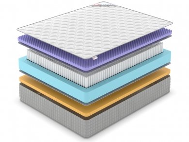 Матрас Denwir Extra Five Memo S1000 - 2 (изображение 2) Матрас Denwir Extra Five Memo S1000 - 2 (фотография, изображение 2)