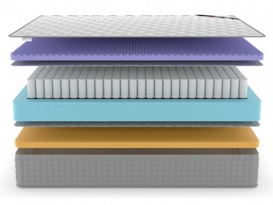 Матрас Denwir Extra Five Memo TFK - 3 (изображение 3) Матрас Denwir Extra Five Memo TFK - 3 (фотография, изображение 3)