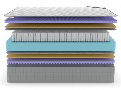 Матрас Denwir Extra Five Middle S1000 - 3 (изображение 3) Матрас Denwir Extra Five Middle S1000 - 3 (фотография, изображение 3)