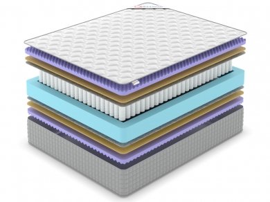 Матрас Denwir Extra Five Middle TFK - 2 (изображение 2) Матрас Denwir Extra Five Middle TFK - 2 (фотография, изображение 2)