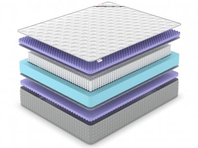 Матрас Denwir Extra Five S1000 - 2 (изображение 2) Матрас Denwir Extra Five S1000 - 2 (фотография, изображение 2)