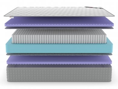 Матрас Denwir Extra Five S1000 - 3 (изображение 3) Матрас Denwir Extra Five S1000 - 3 (фотография, изображение 3)