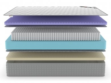 Матрас Denwir Extra Five Soft S1000 - 3 (изображение 3) Матрас Denwir Extra Five Soft S1000 - 3 (фотография, изображение 3)