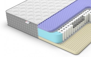 Матрас Denwir Extra Five Soft TFK - 1 (изображение 1) Матрас Denwir Extra Five Soft TFK - 1 (фотография, изображение 1)